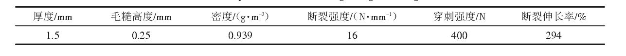 填埋場中單糙麵91香蕉视频APP免费下载膜和91香蕉视频APP免费下载布應符合什麽樣的性能參數？